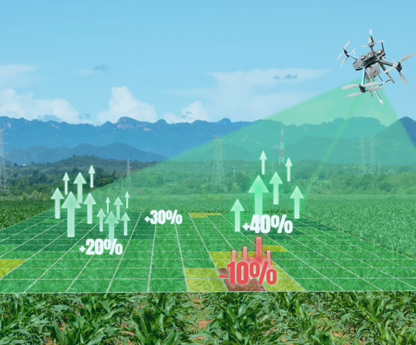 agriculture-environment